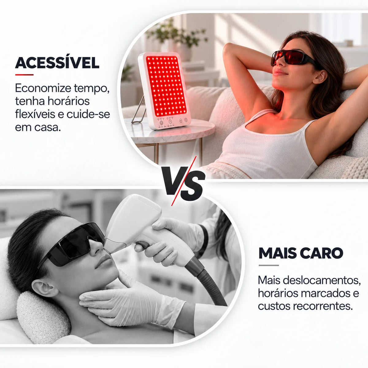 Painel de Luz Vermelha LED para Rosto e Corpo GRID™
