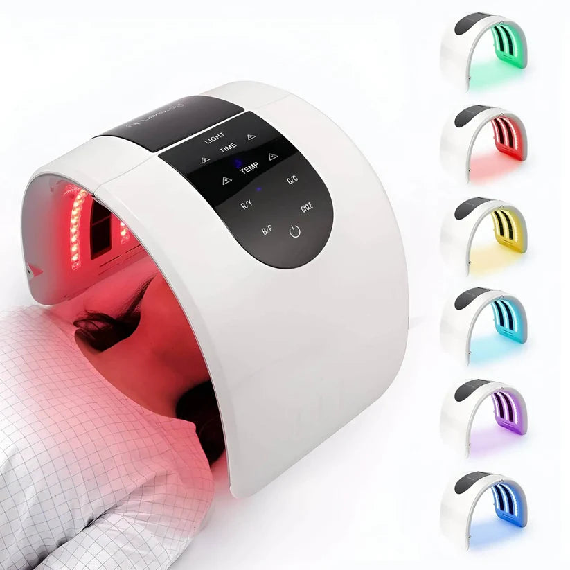 Photon7™ Fototerapia 7 Cores para Rejuvenescimento e Uniformização
