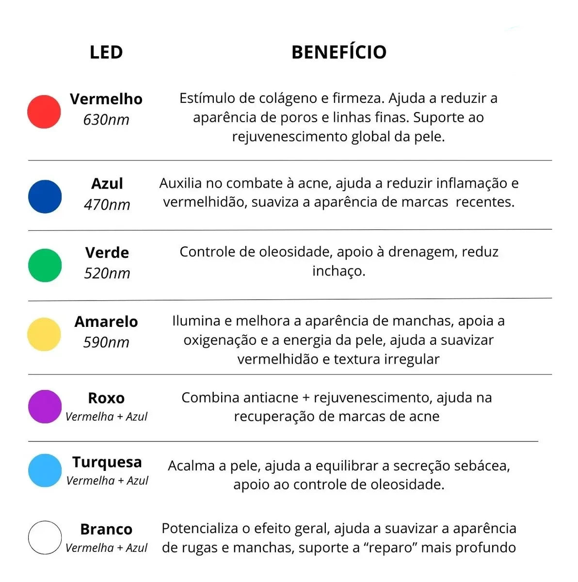 Lume PRO™ Máscara de LED 7 Cores – Rejuvenescimento e Skincare