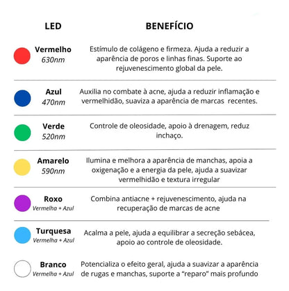Lume PRO™ Máscara de LED 7 Cores – Rejuvenescimento e Skincare