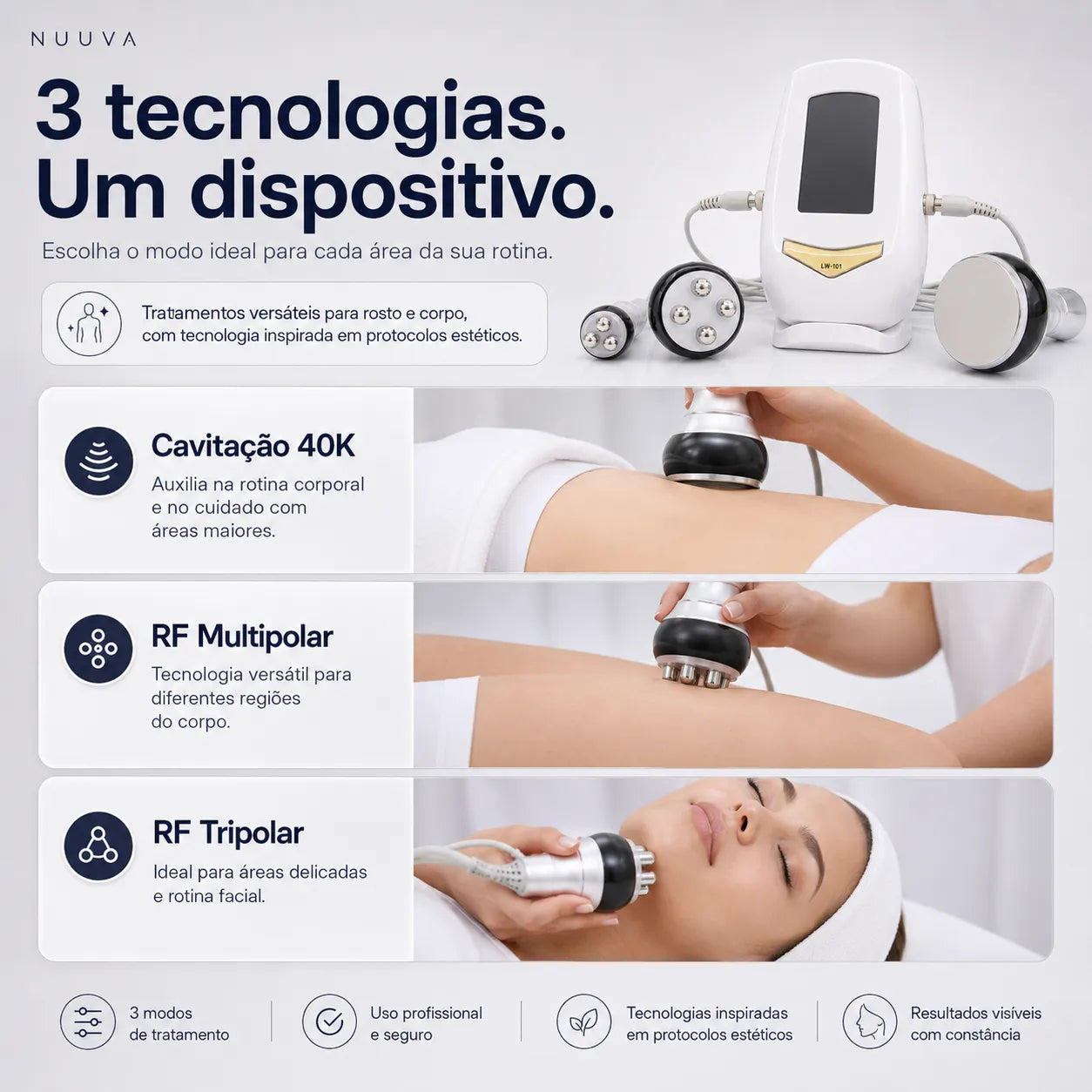 Aparelho Profissional de Lipocavitação 40kHz e Radiofrequência 3 em 1 TRIAVA™