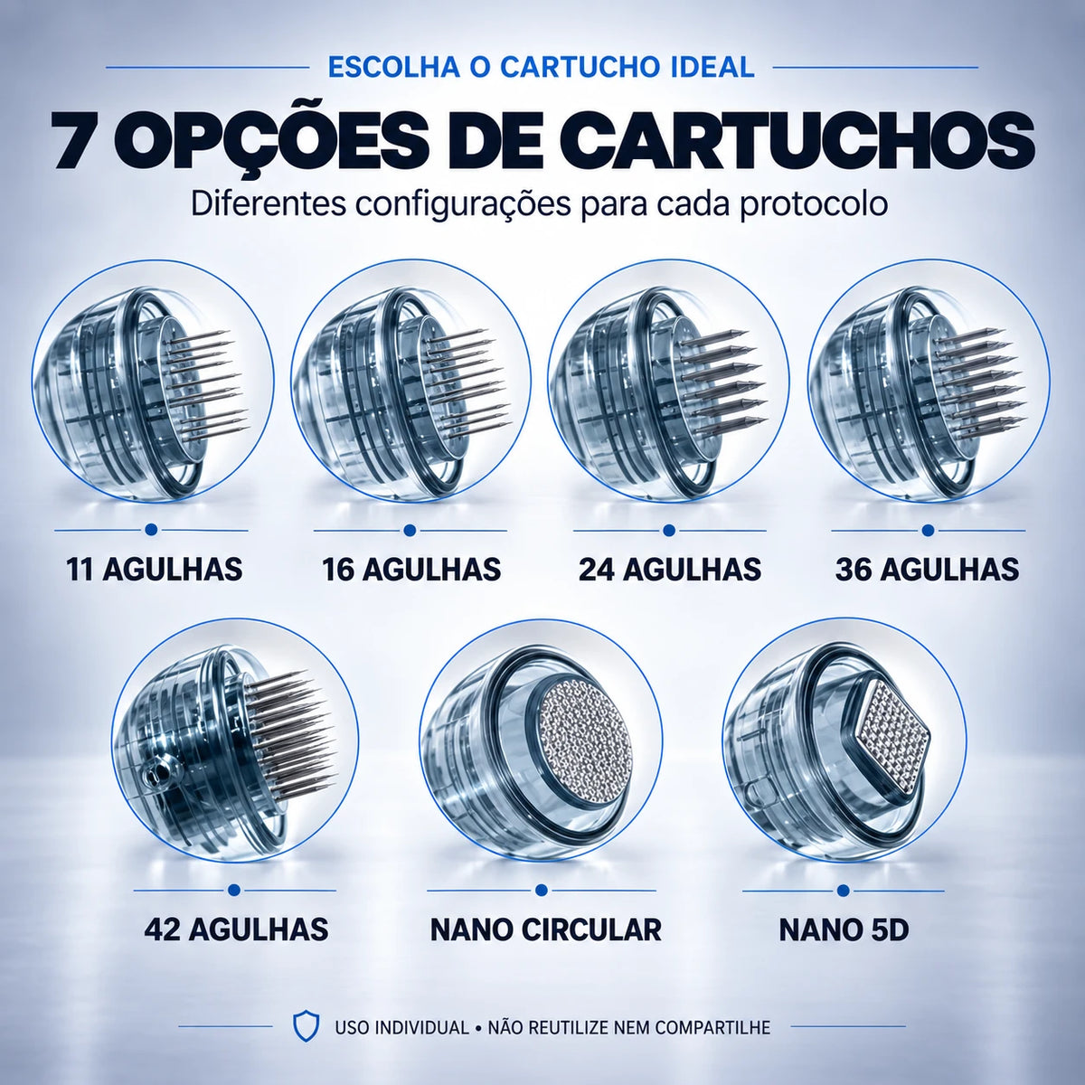 Caneta Elétrica de Microagulhamento com 6 Velocidades AXIS™