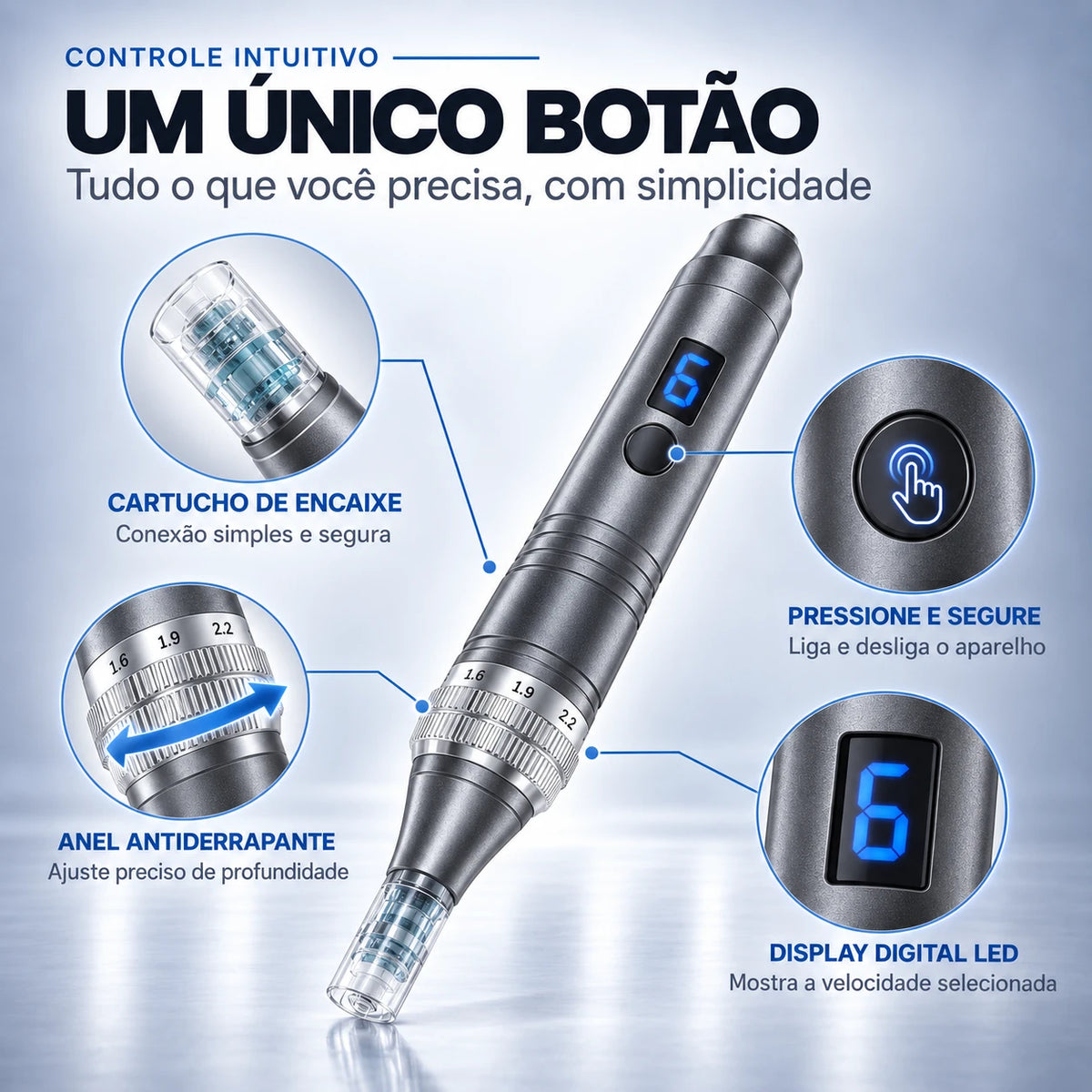 Controles da caneta AXIS Nuuva: botão, display digital, anel de profundidade e encaixe do cartucho