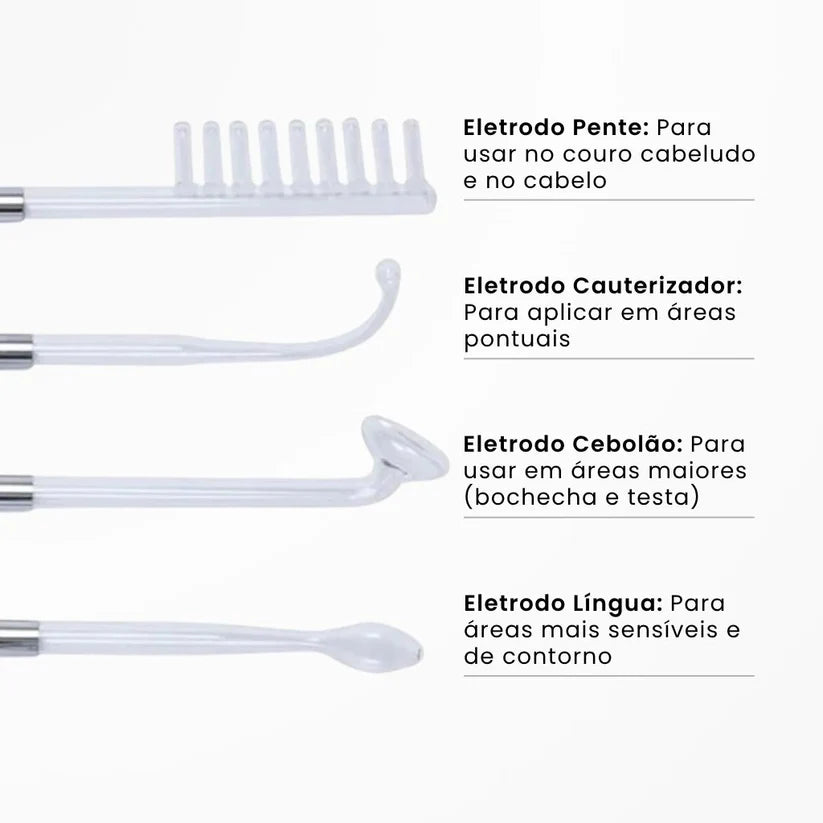 Kit de Alta Frequencia Profissional para Tratamento Capilar e Facial Haute™