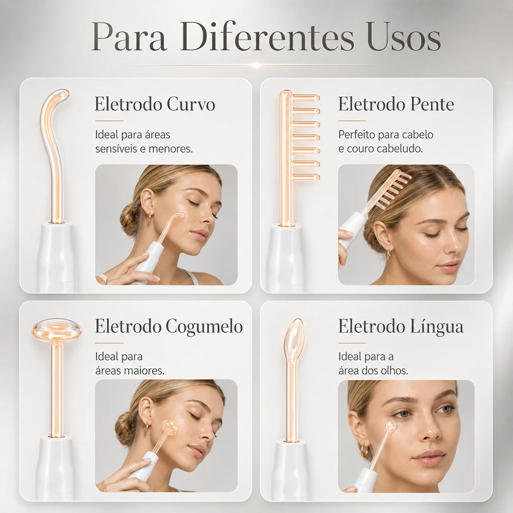 Kit de Alta Frequencia Profissional para Tratamento Facial e Capilar Haute™
