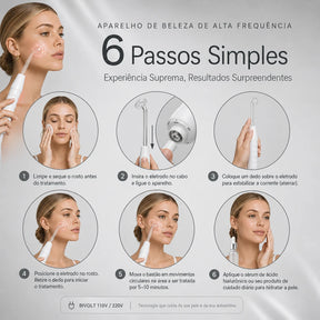 Kit de Alta Frequencia Profissional para Tratamento Facial e Capilar Haute™