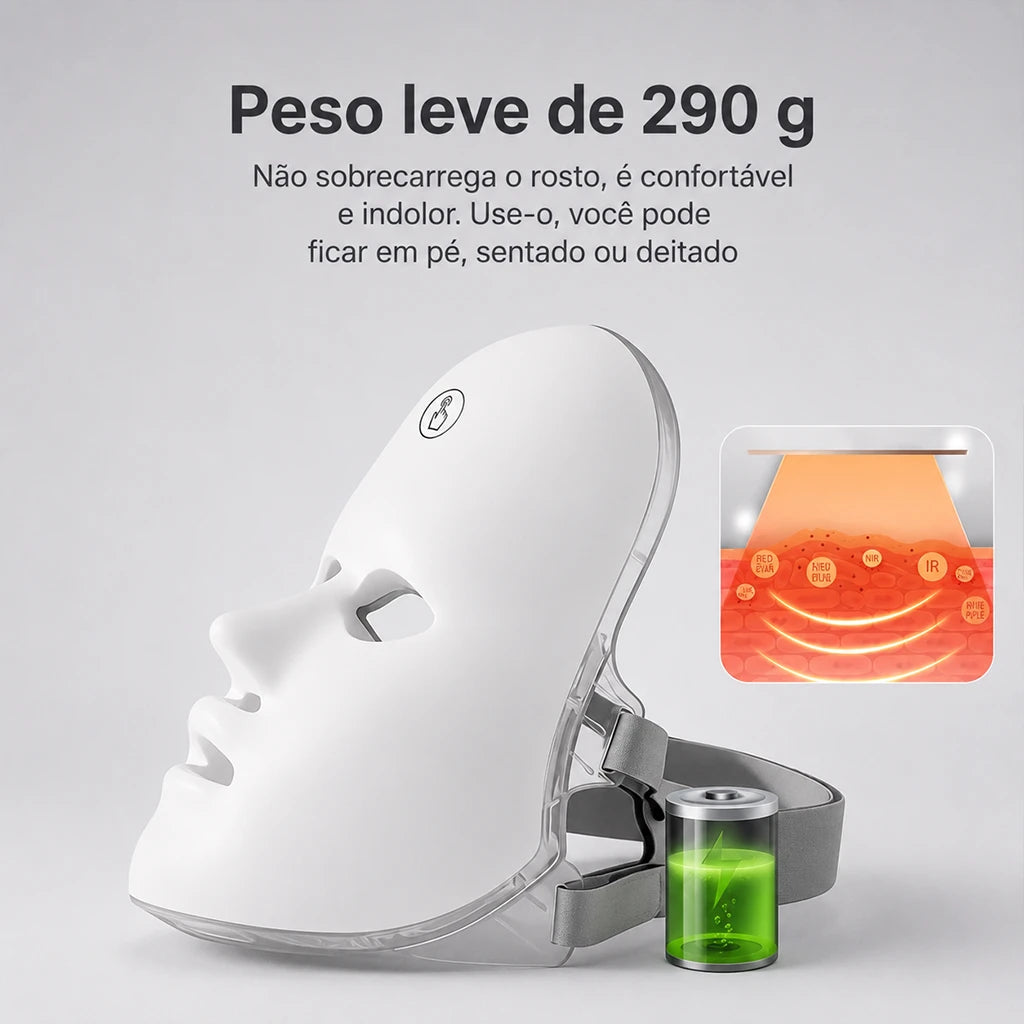 Lumis™ Máscara LED Facial 7 Cores para Fototerapia