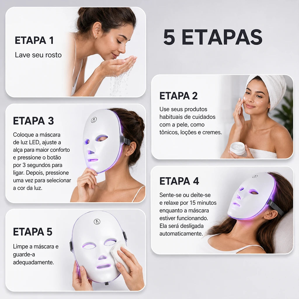Lumis™ Máscara LED Facial 7 Cores para Fototerapia