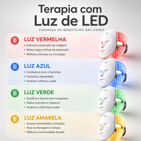 Lumis™ Máscara LED Facial 7 Cores para Fototerapia