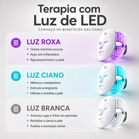Lumis™ Máscara LED Facial 7 Cores para Fototerapia