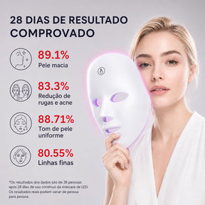 Lumis™ Máscara LED Facial 7 Cores para Fototerapia