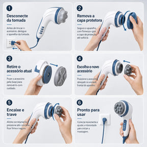 Massageador Corporal Elétrico Rotativo com 5 Acessórios RITMA™