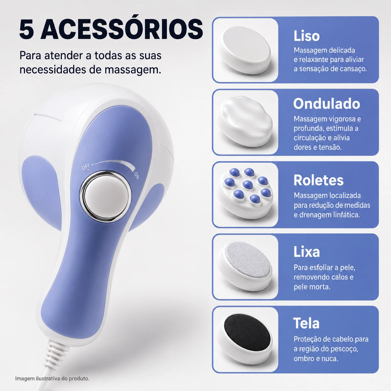 Massageador Corporal Elétrico Rotativo com 5 Acessórios RITMA™