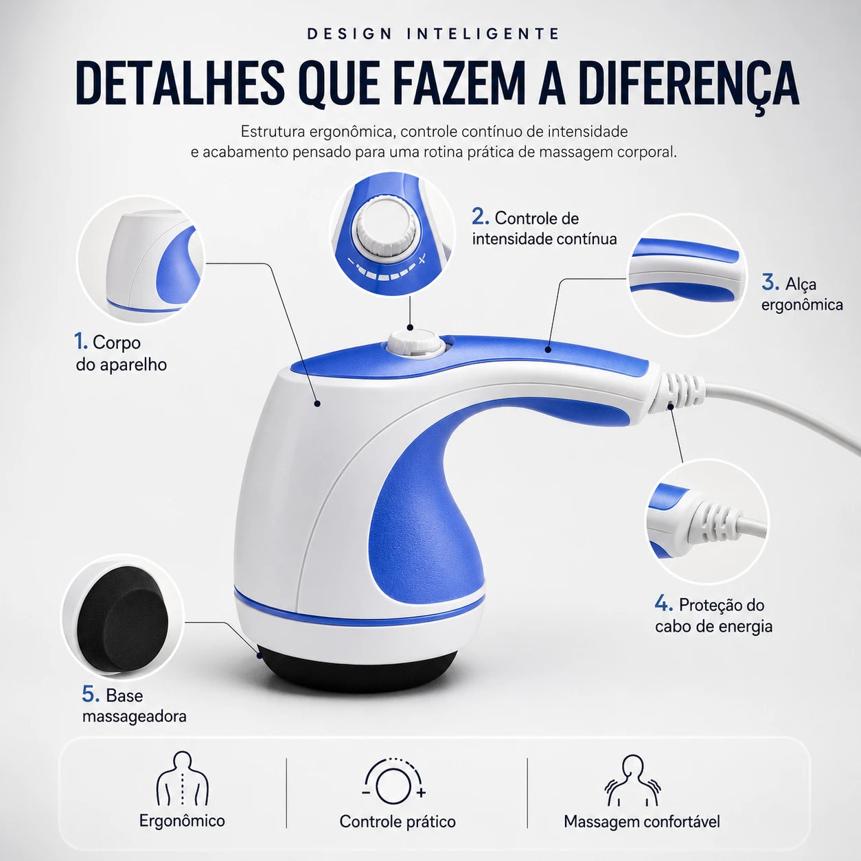 Massageador Corporal Elétrico Rotativo com 5 Acessórios RITMA™