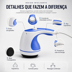 Massageador Corporal Elétrico Rotativo com 5 Acessórios RITMA™