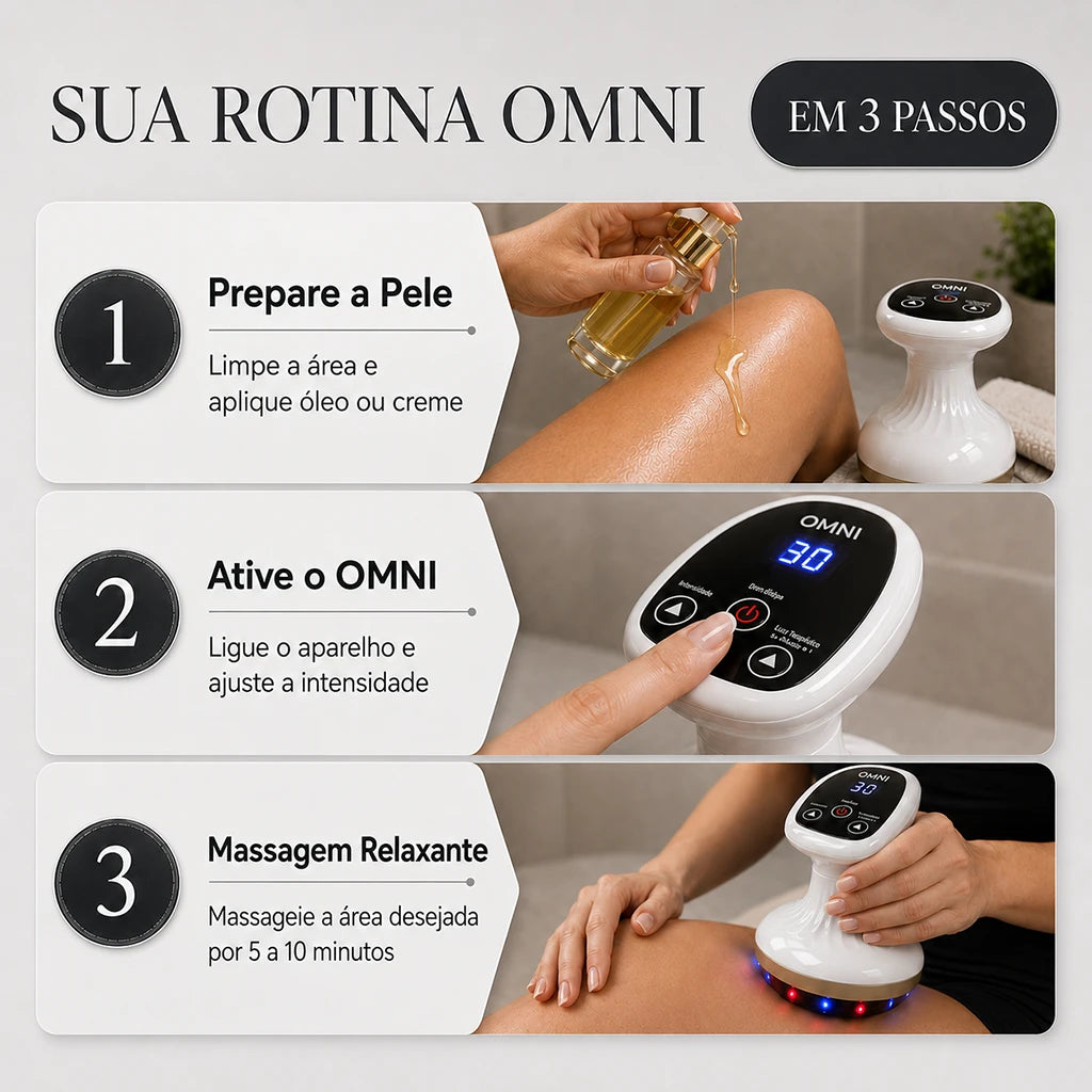 OMNI™ Massageador Corporal a Vácuo com LED para Celulite