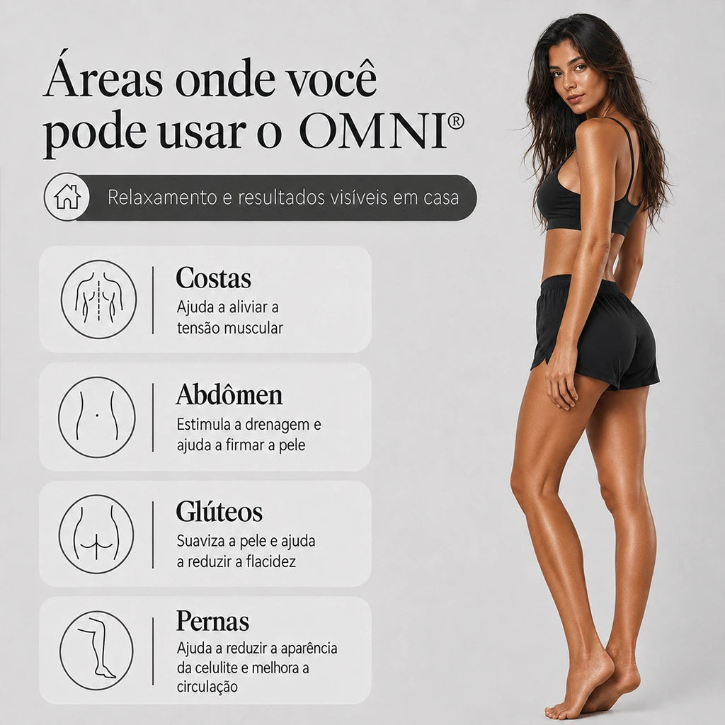 OMNI™ Massageador Corporal a Vácuo com LED para Celulite