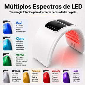 Aparelho de Fototerapia LED Facial e Corporal 7 Cores com Spray Frio IRÍDIA™