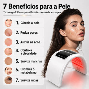 Aparelho de Fototerapia LED Facial e Corporal 7 Cores com Spray Frio IRÍDIA™