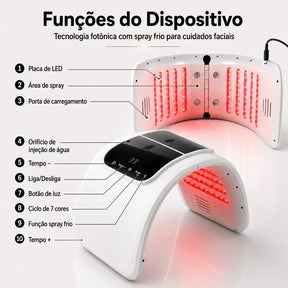 Aparelho de Fototerapia LED Facial e Corporal 7 Cores com Spray Frio IRÍDIA™