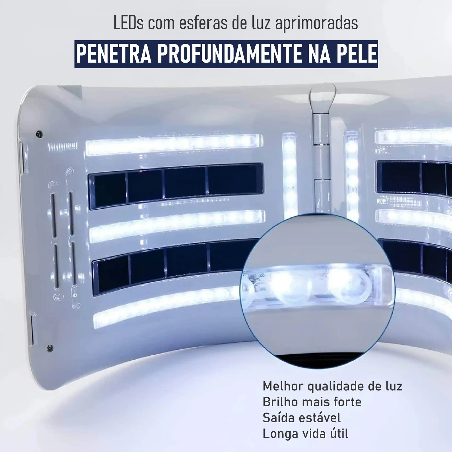 Photon7™ Fototerapia 7 Cores para Rejuvenescimento e Uniformização
