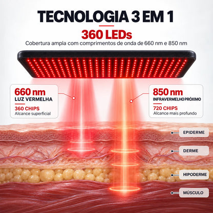 Tapete de Luz Vermelha LED para Corpo com Temporizador BASE™