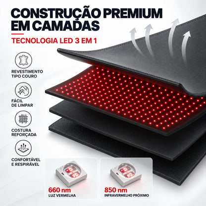 Tapete de Luz Vermelha LED para Corpo com Temporizador BASE™